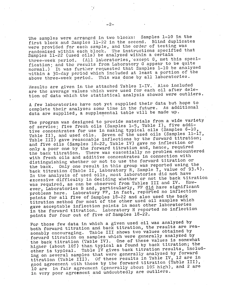 ASTM RR-D02-1011 1974.pdf_第3页