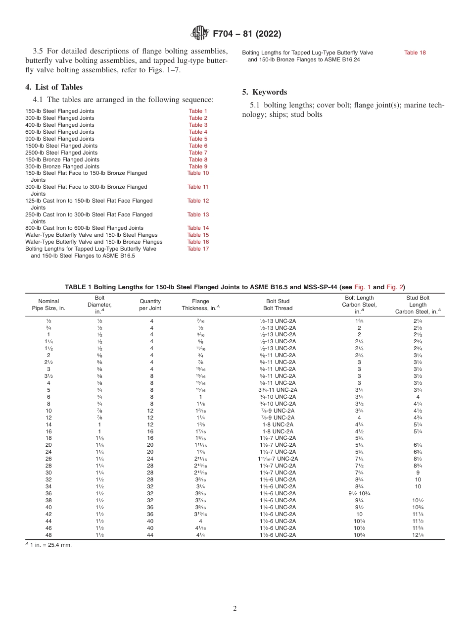 ASTM F704 - 81 (2022).pdf_第2页