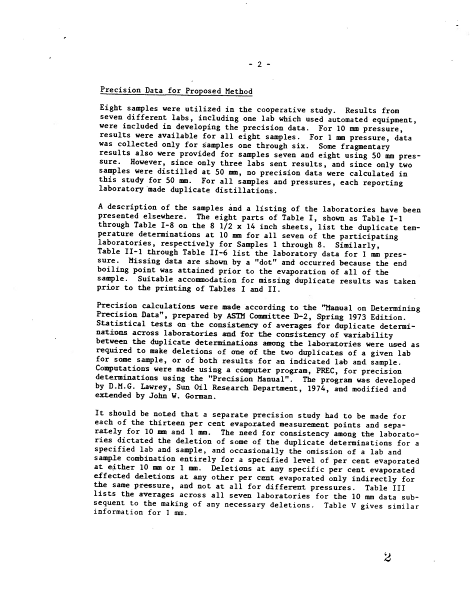 ASTM RR-D02-1206 1986.pdf_第3页