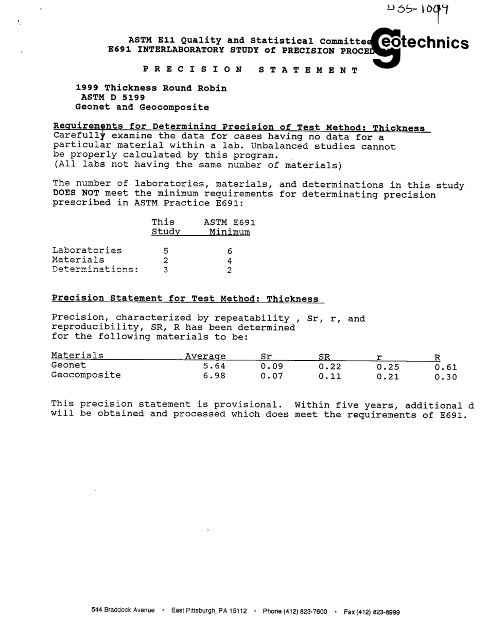 ASTM RR-D35-1009 2001.pdf_第2页