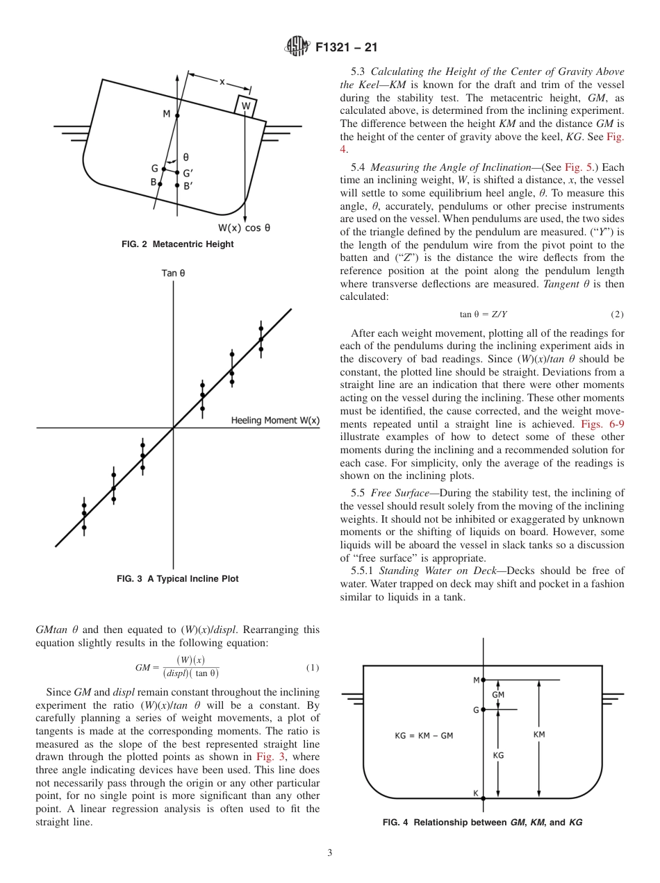 ASTM F1321 - 21.pdf_第3页