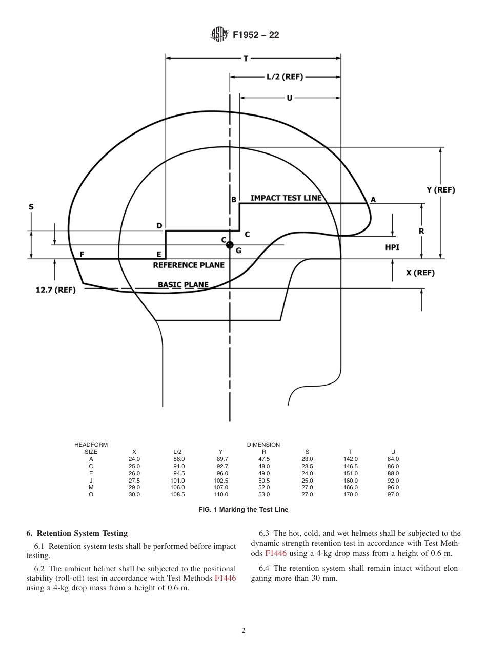 ASTM F1952 - 22.pdf_第2页