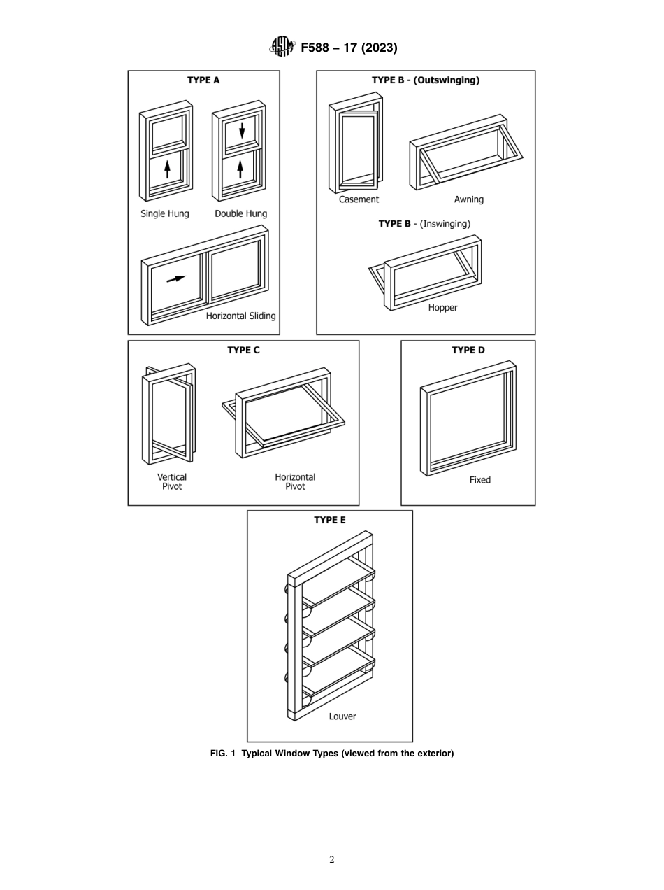 ASTM F588 - 17 (2023).pdf_第2页