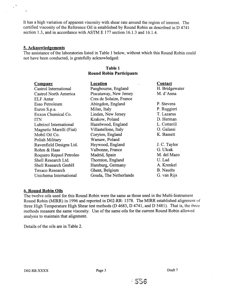 ASTM RR-D02-1497 2001.pdf_第3页