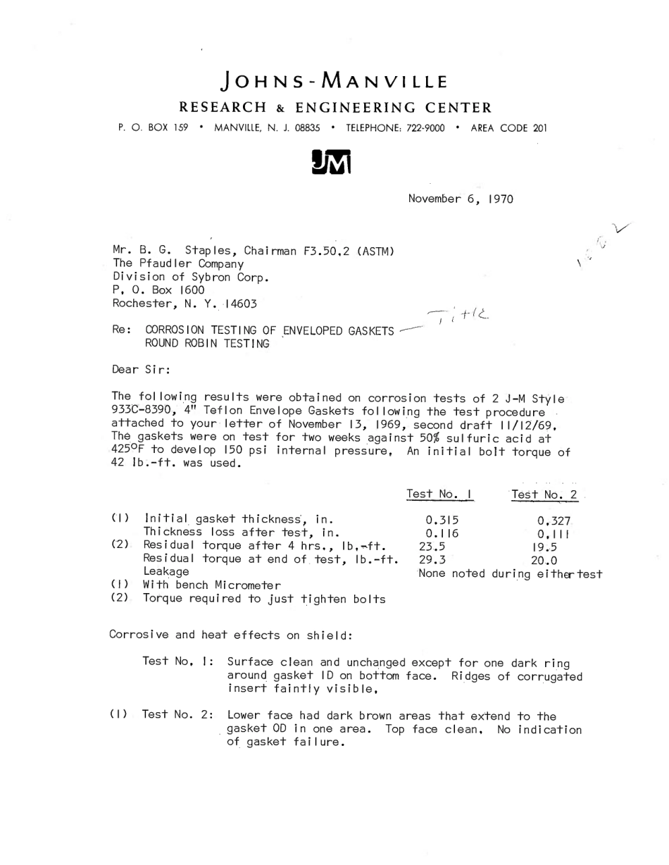 ASTM RR-F03-1002 1973.pdf_第2页