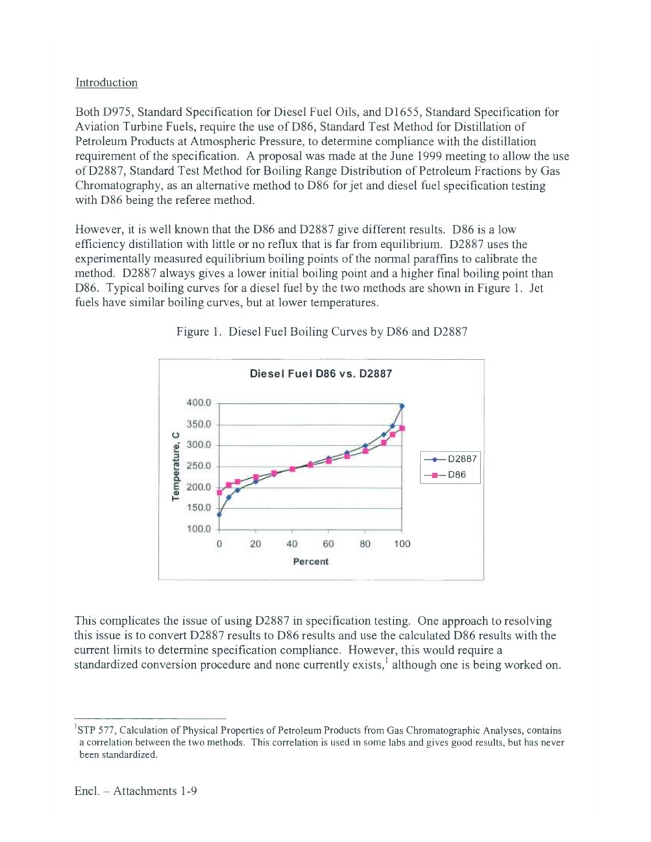 ASTM RR-D02-1553 2004.pdf_第2页
