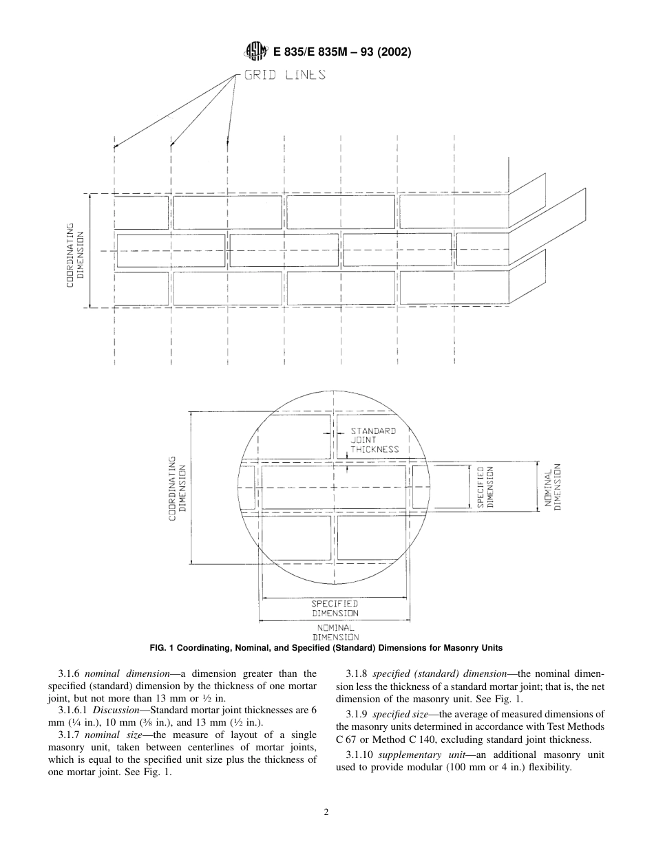 ASTM E835 - E 835M - 93 (2002).pdf_第2页