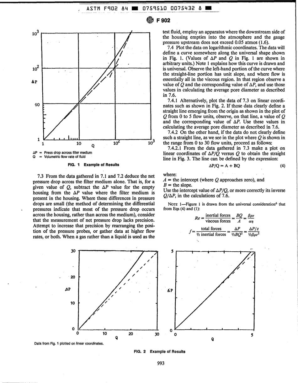 ASTM F902 - 84 (1990) scan.pdf_第3页