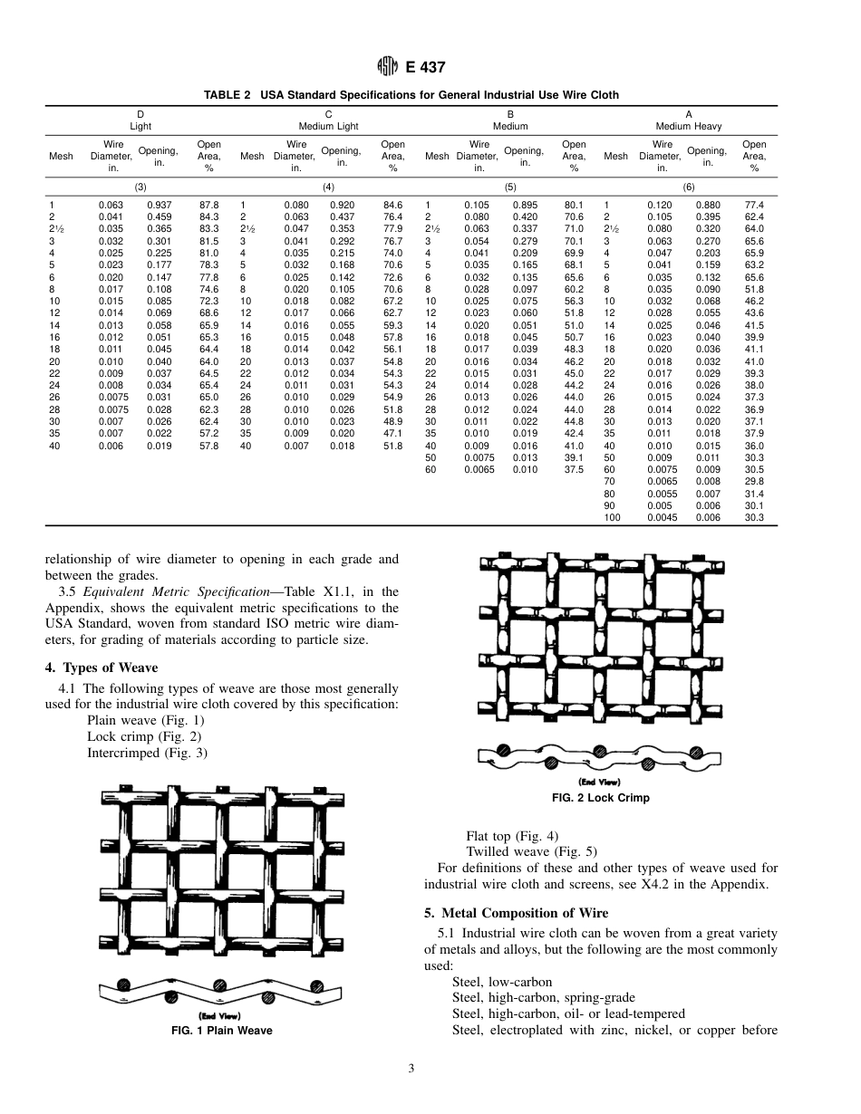 ASTM E437 - 92 (1997).pdf_第3页