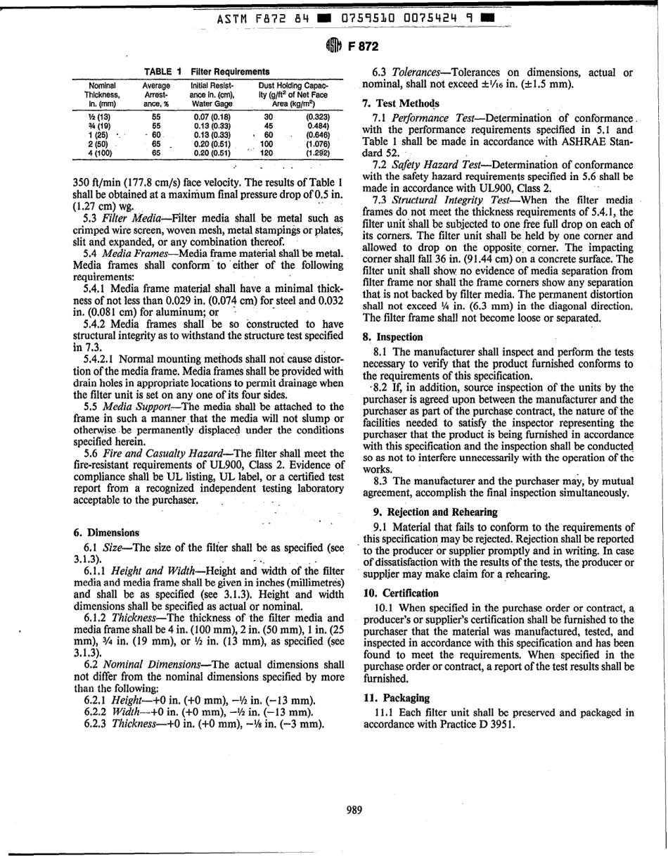 ASTM F872 - 84 (1990) scan.pdf_第3页