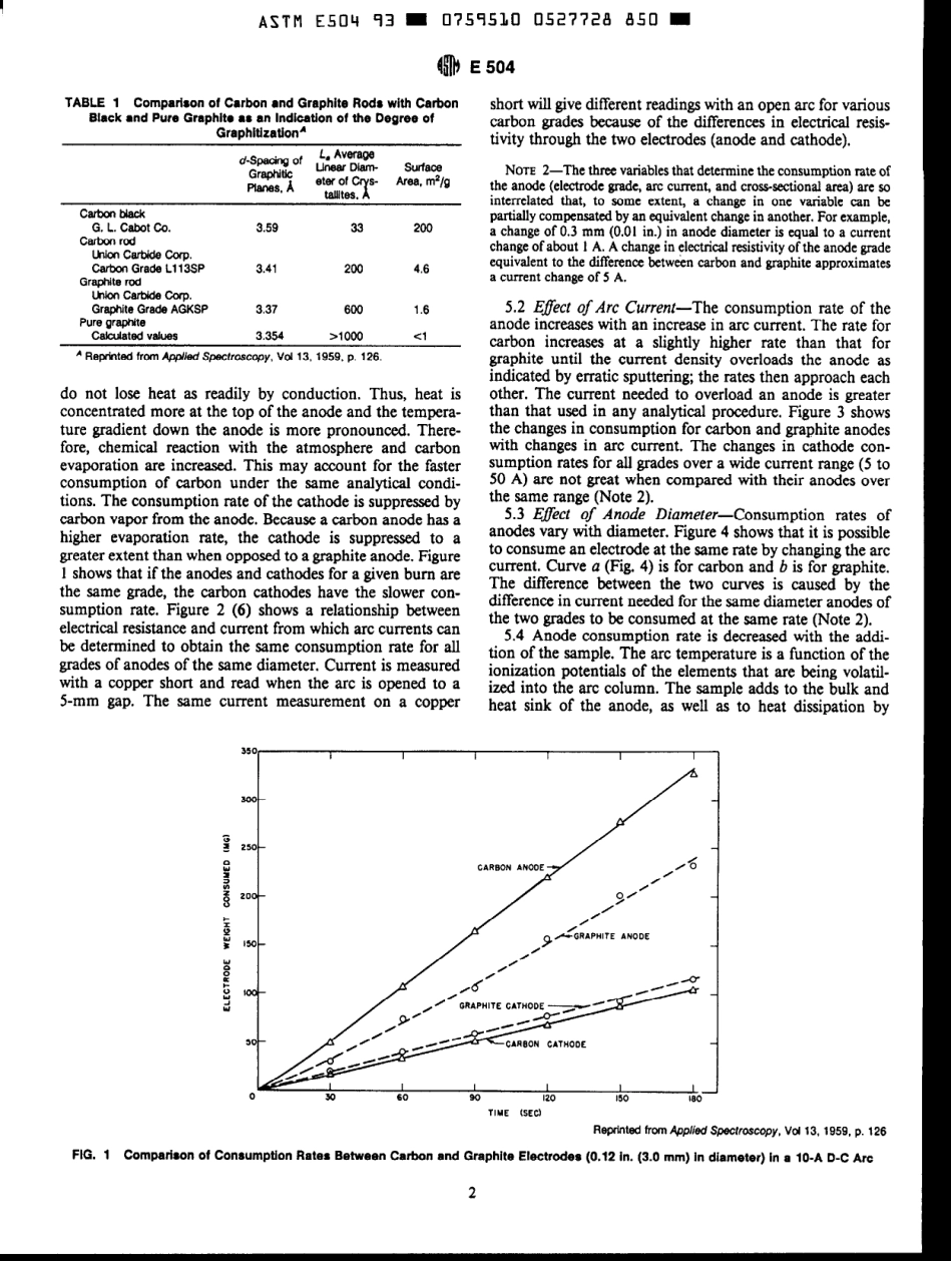 ASTM E504 - 93 scan.pdf_第2页