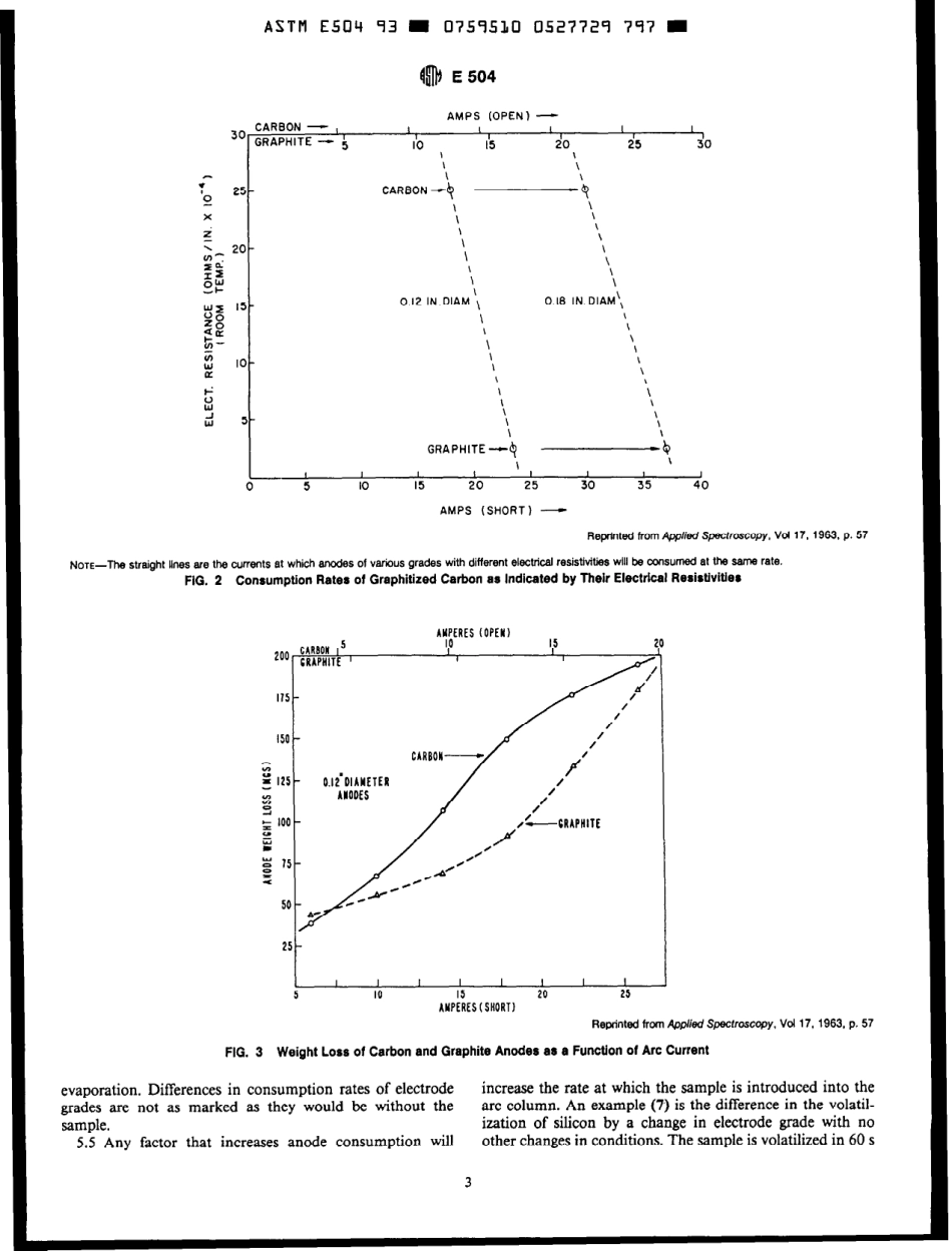 ASTM E504 - 93 scan.pdf_第3页