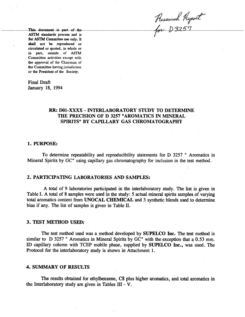 ASTM RR-D01-1090 1995.pdf_第2页