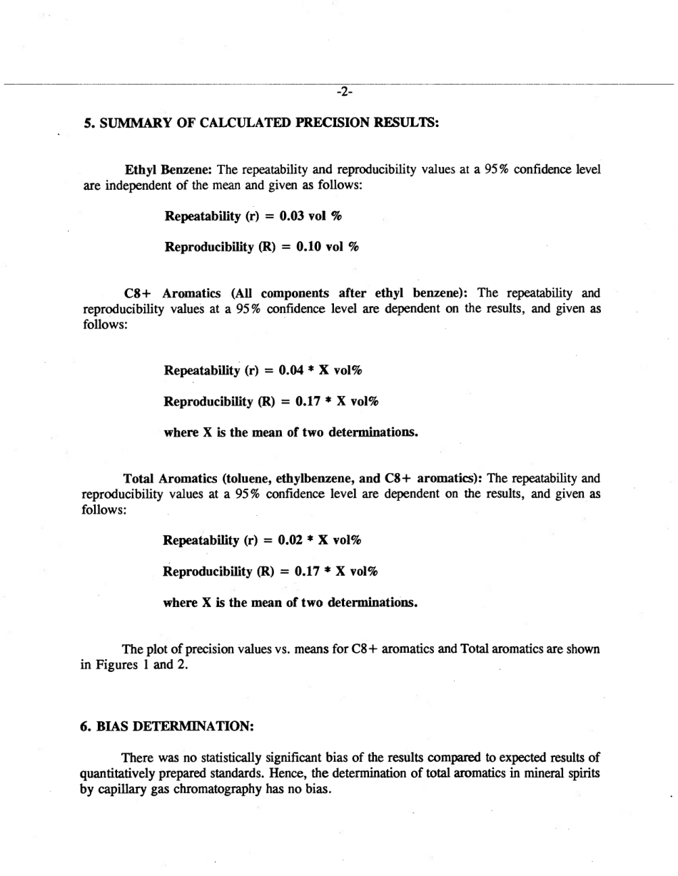 ASTM RR-D01-1090 1995.pdf_第3页