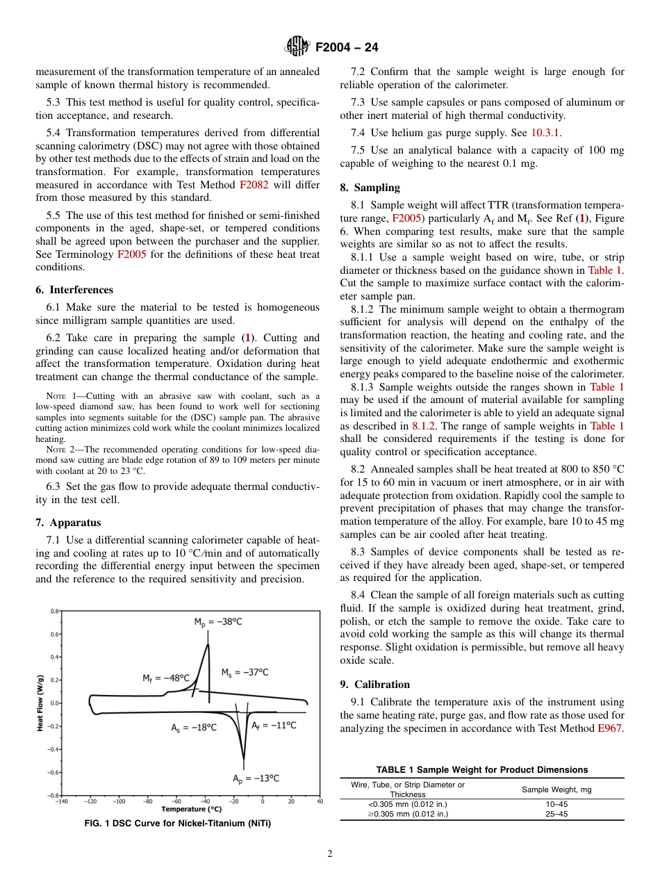 ASTM F2004 - 24.pdf_第2页