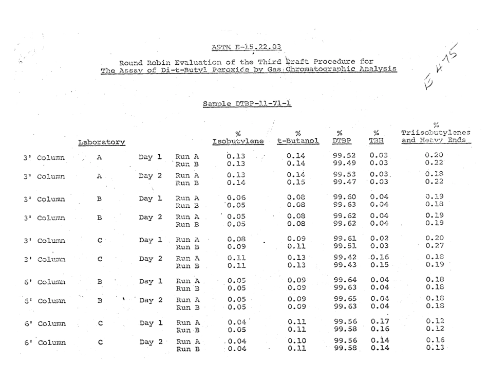 ASTM RR-E15-1017 1973.pdf_第2页
