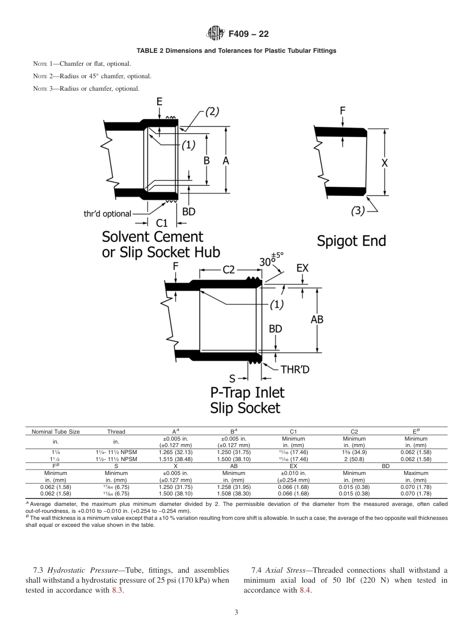 ASTM F409 - 22.pdf_第3页