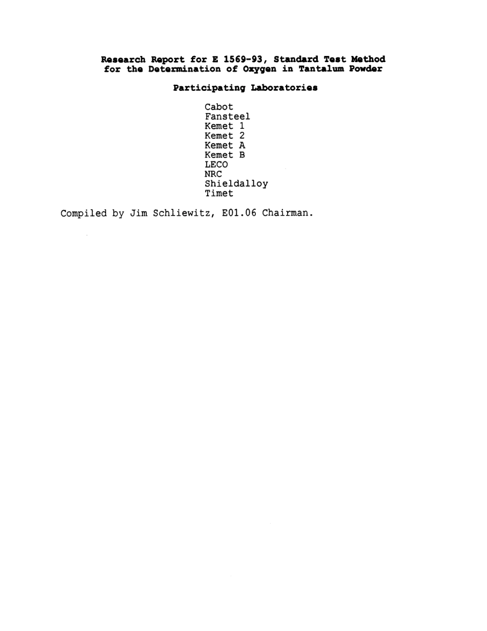ASTM RR-E01-1008 1993.pdf_第2页