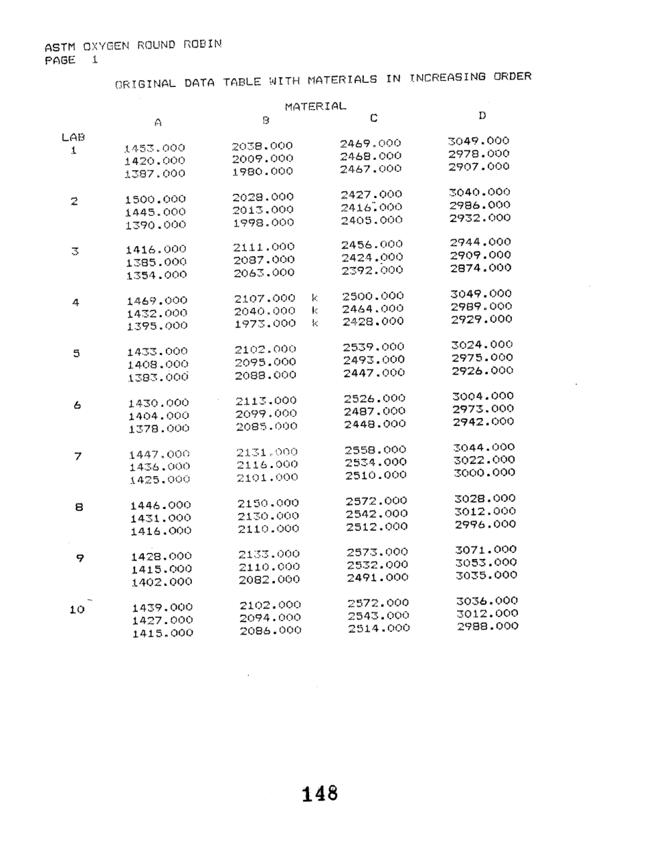 ASTM RR-E01-1008 1993.pdf_第3页