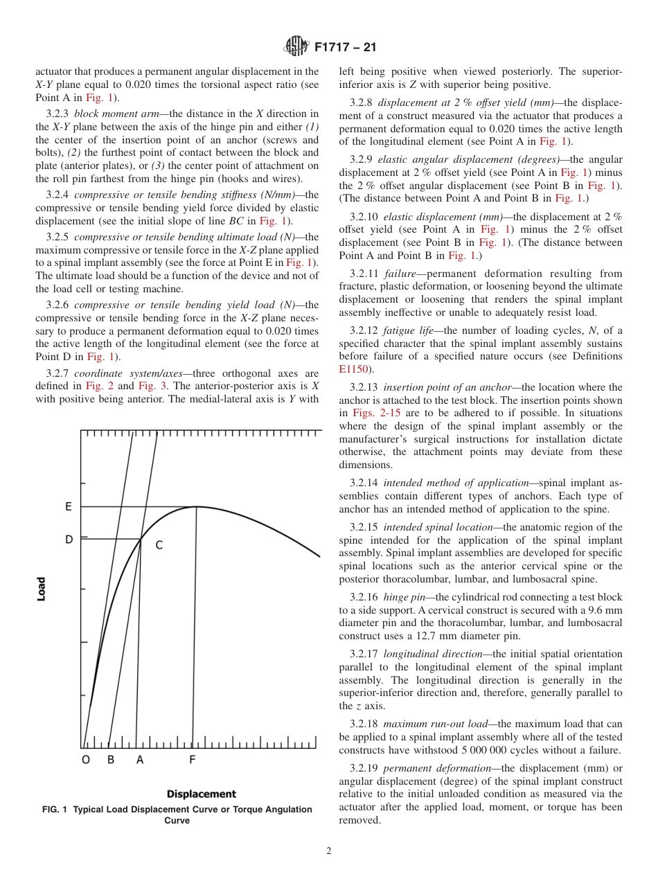 ASTM F1717 - 21.pdf_第2页