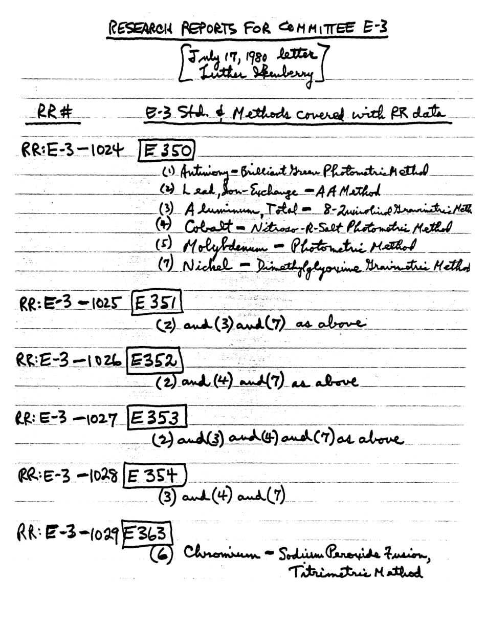 ASTM RR-E01-1084 1980.pdf_第2页
