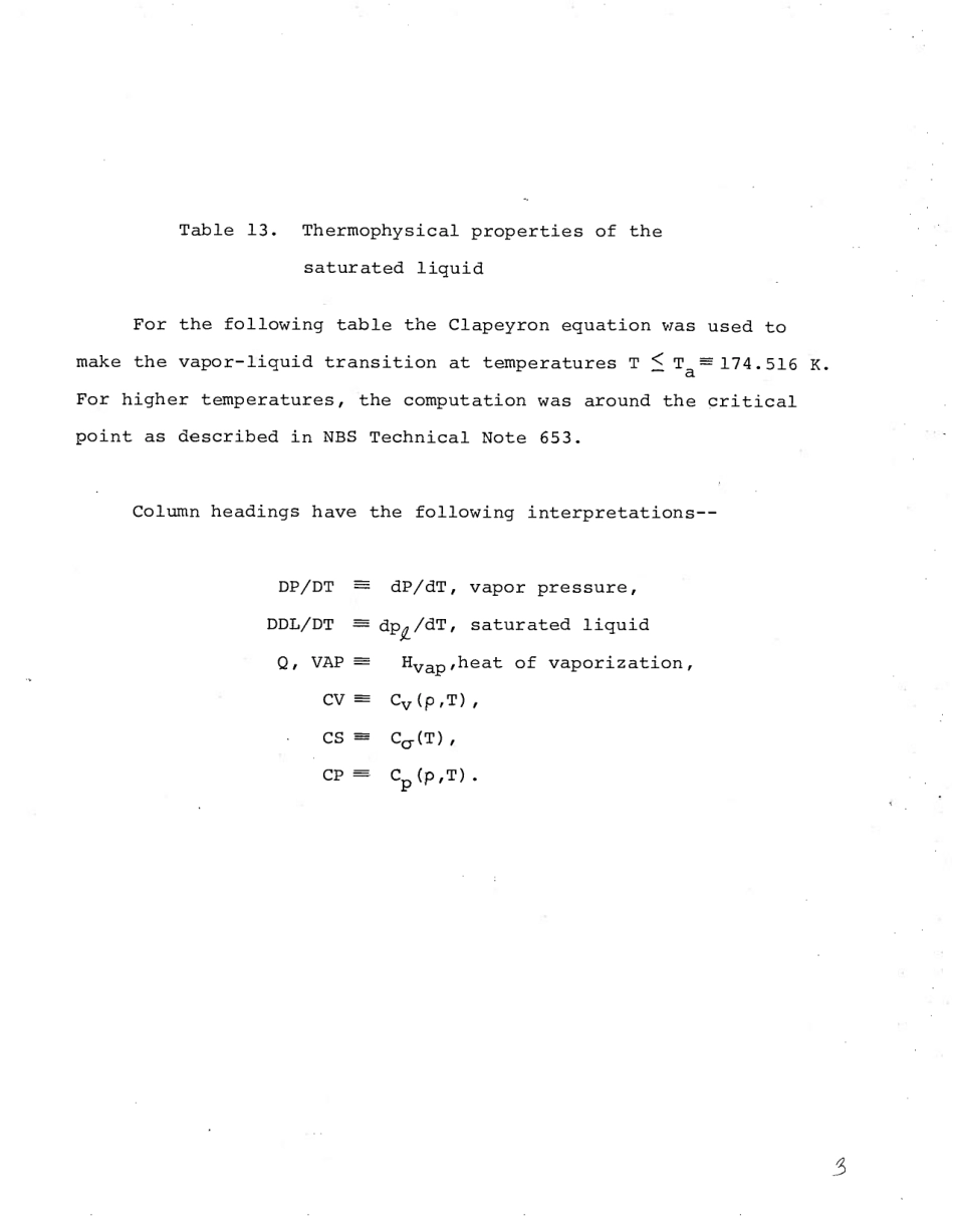 ASTM RR-D03-1001 1987.pdf_第3页