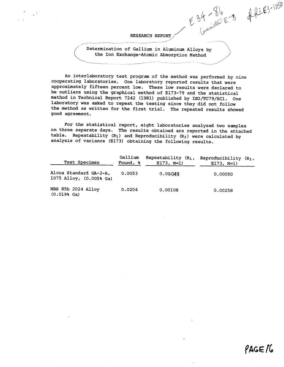 ASTM RR-E01-1050 1986.pdf_第2页