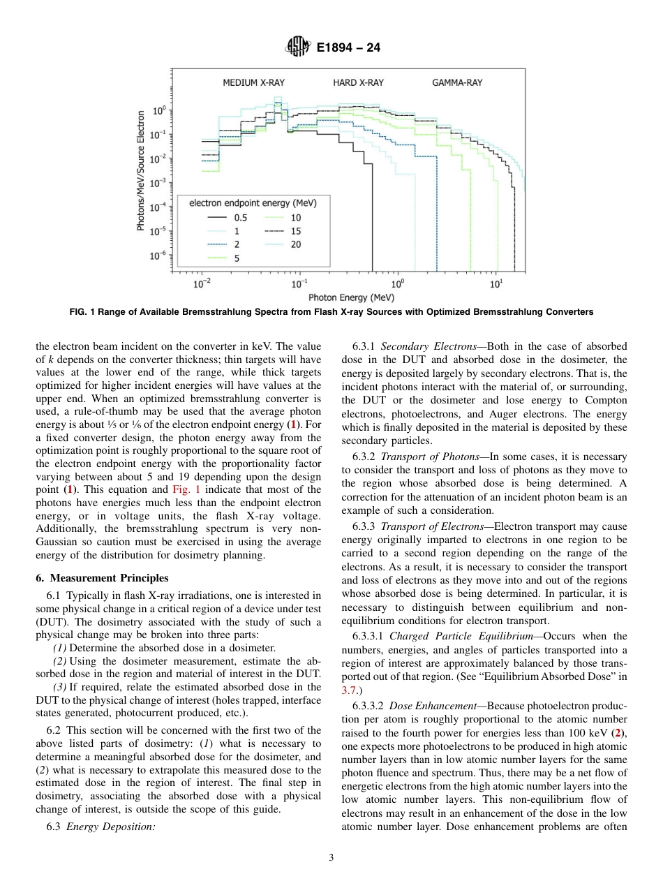 ASTM E1894 - 24.pdf_第3页
