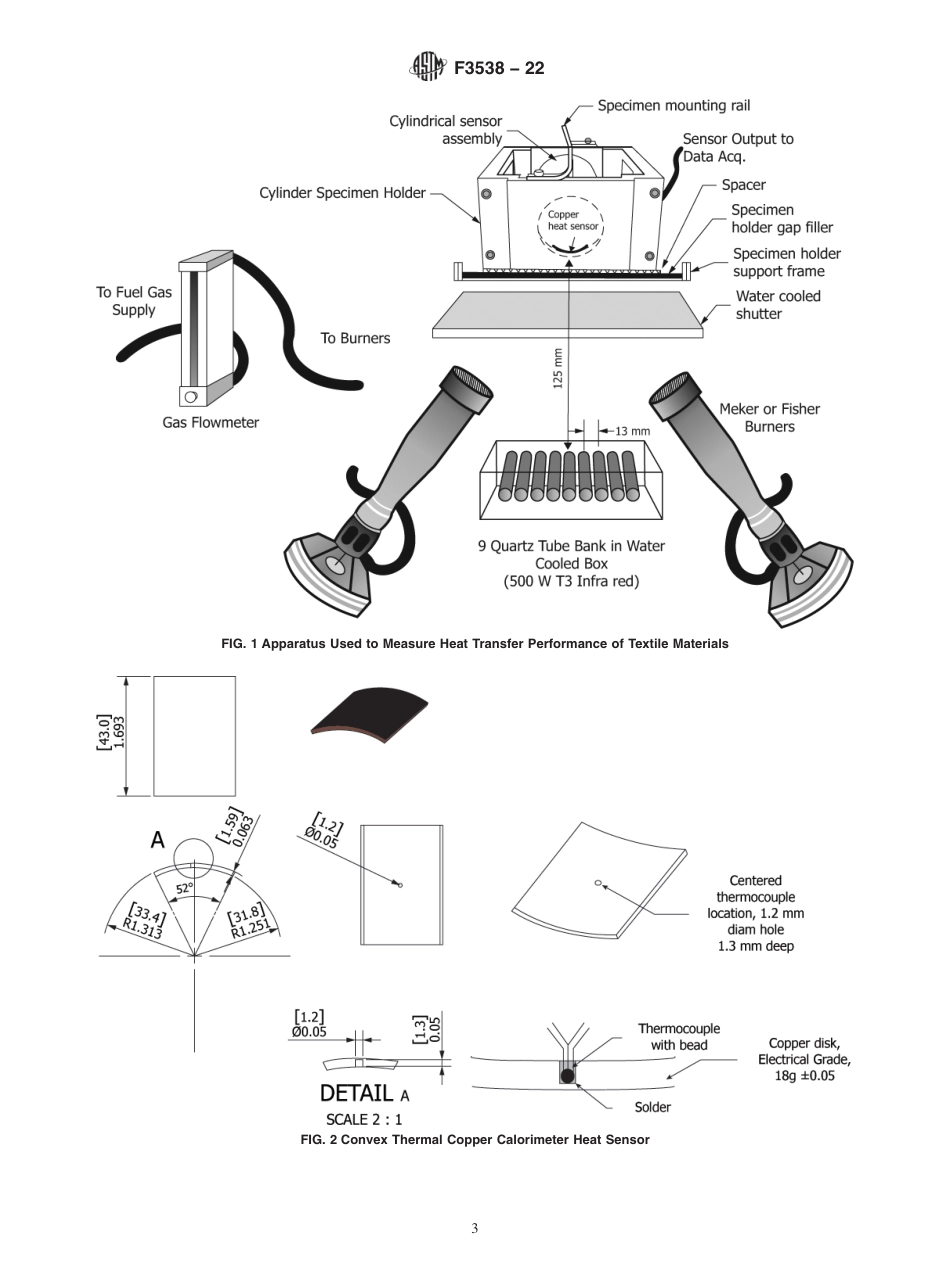 ASTM F3538 - 22.pdf_第3页