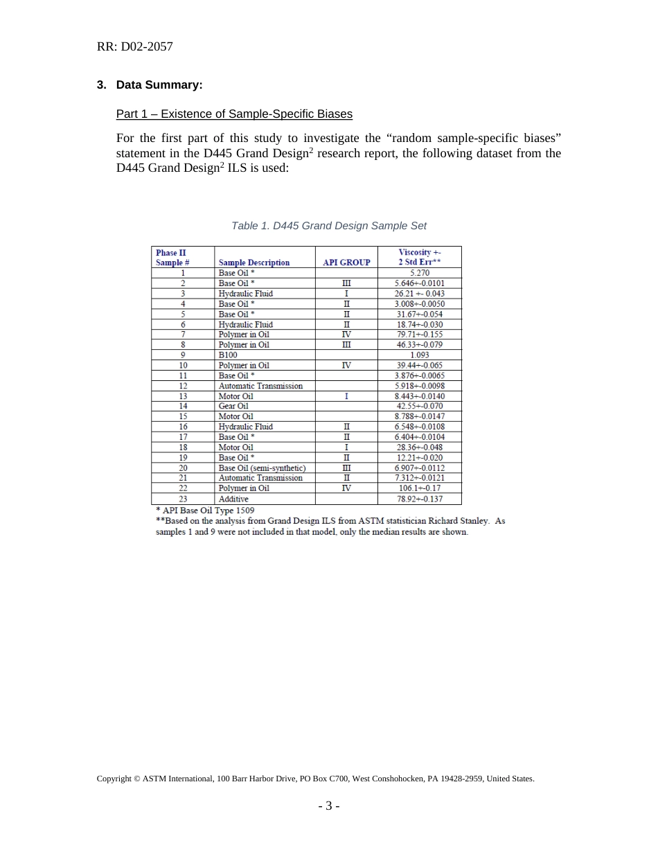 ASTM RR-D02-2057 2023.pdf_第3页