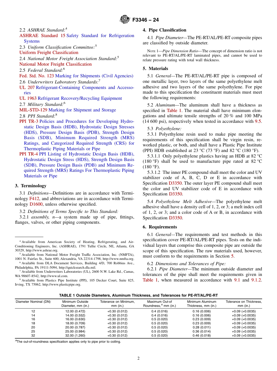 ASTM F3346 - 24.pdf_第2页