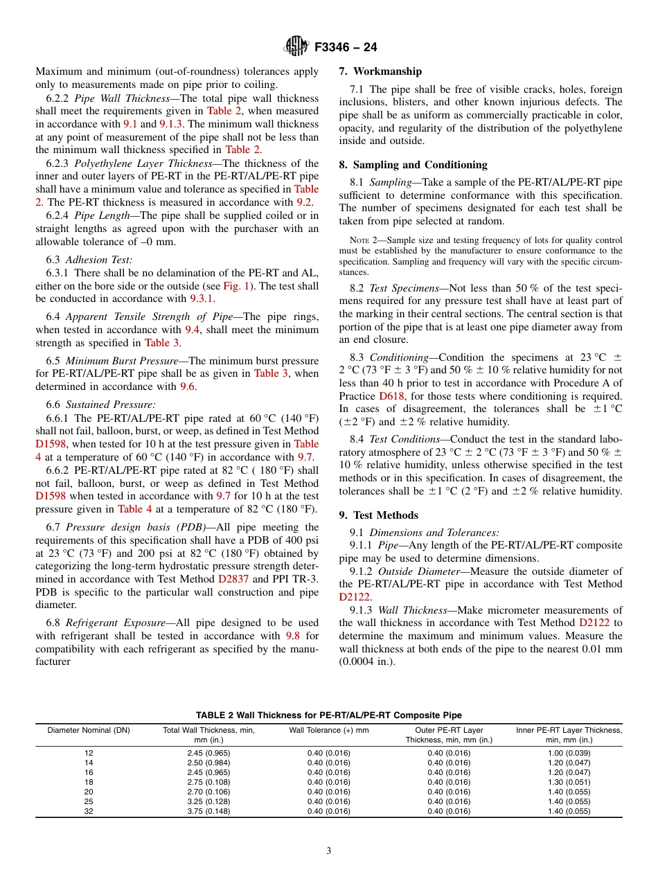 ASTM F3346 - 24.pdf_第3页