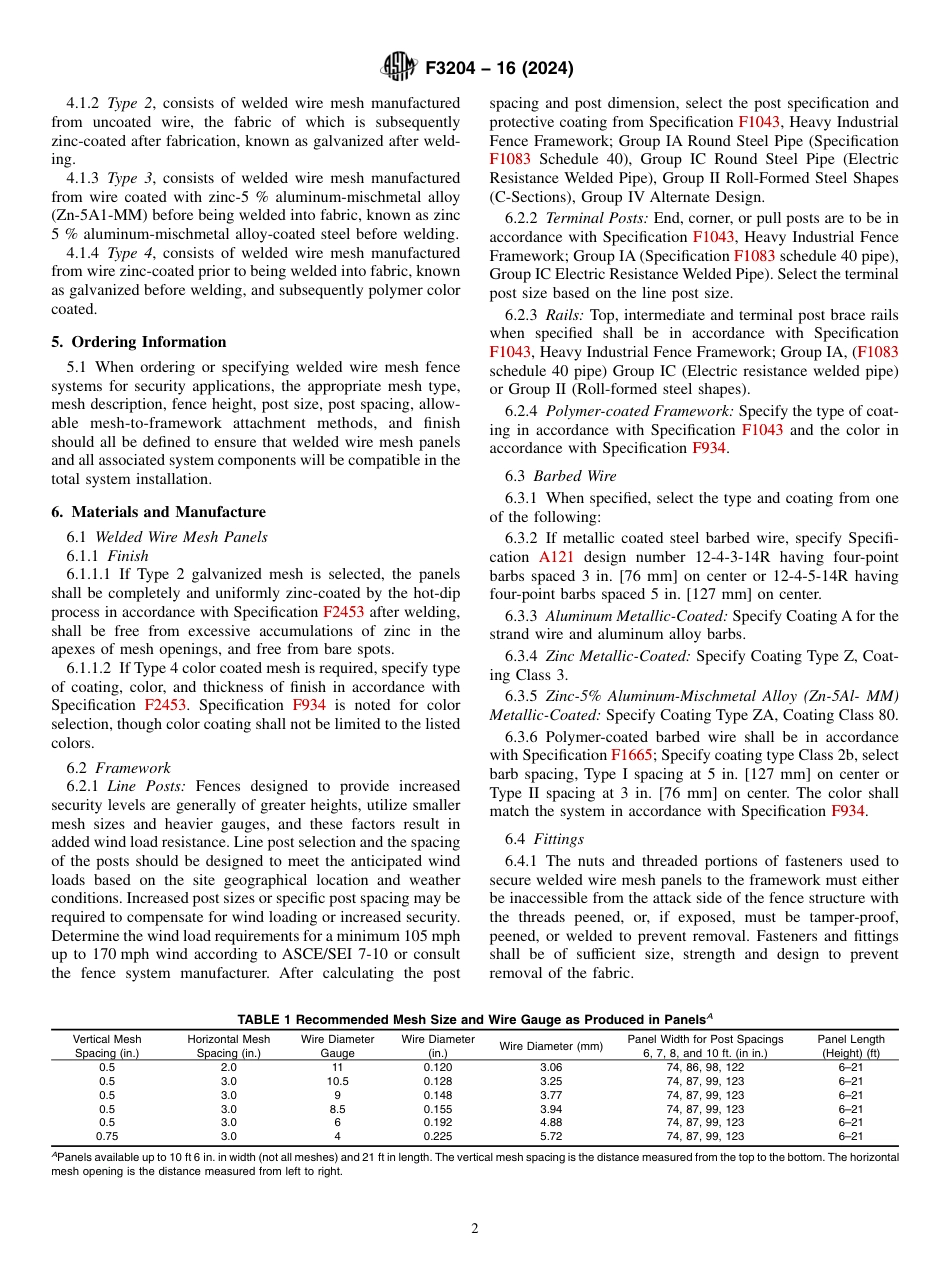 ASTM F3204 - 16 (2024).pdf_第2页