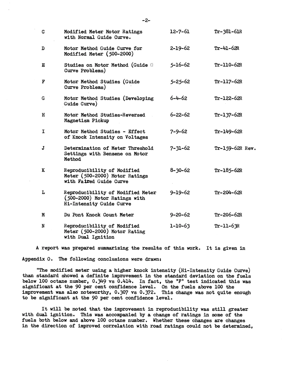 ASTM RR-D02-1106 1979.pdf_第3页