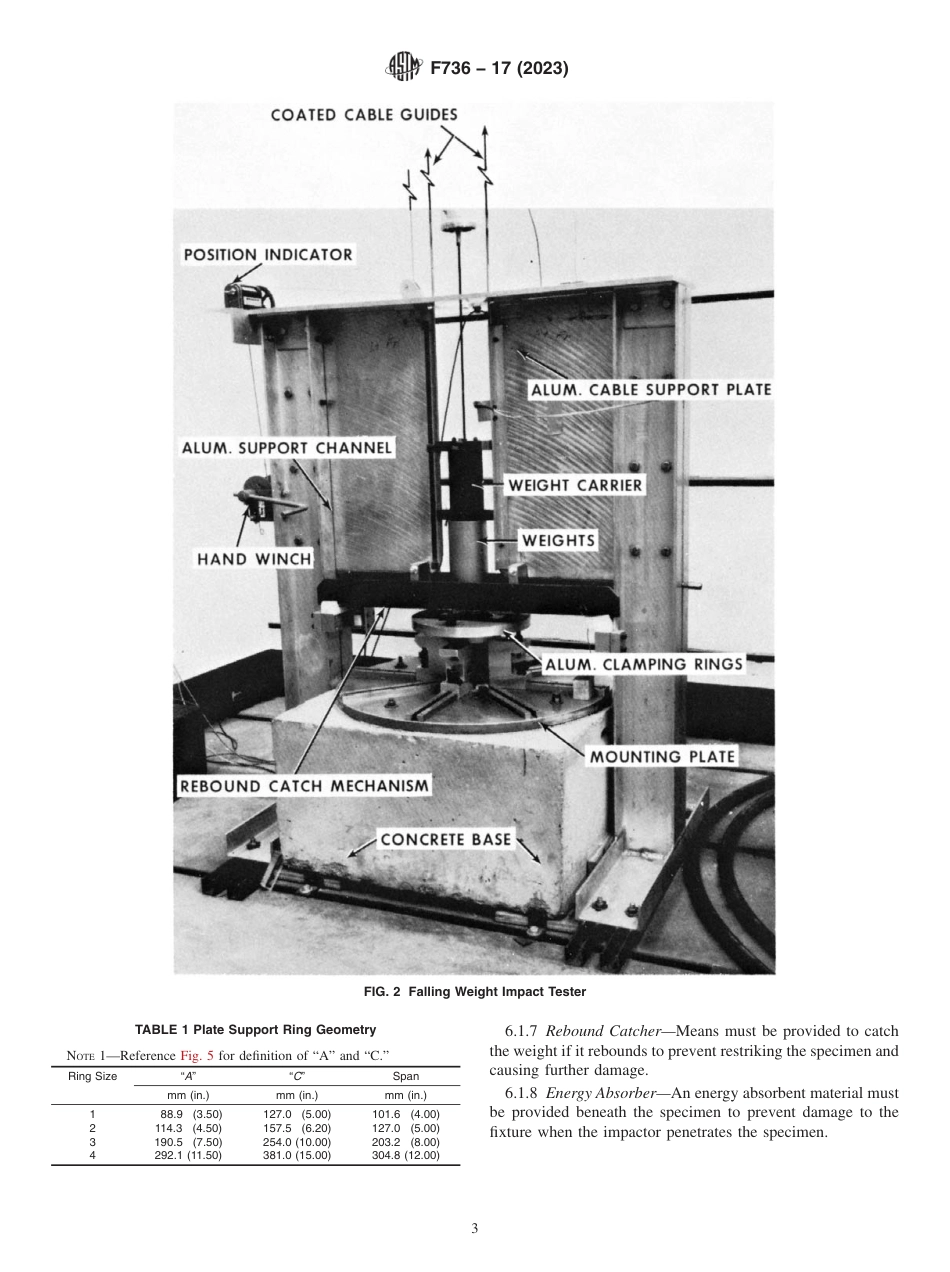 ASTM F736 - 17 (2023).pdf_第3页