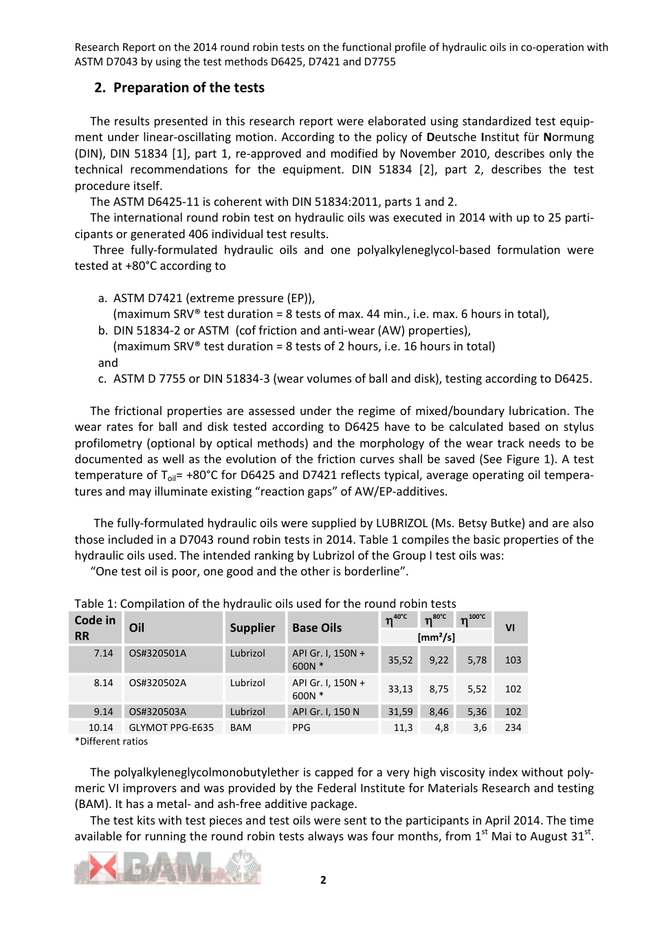 ASTM RR-D02-1874 2017.pdf_第3页