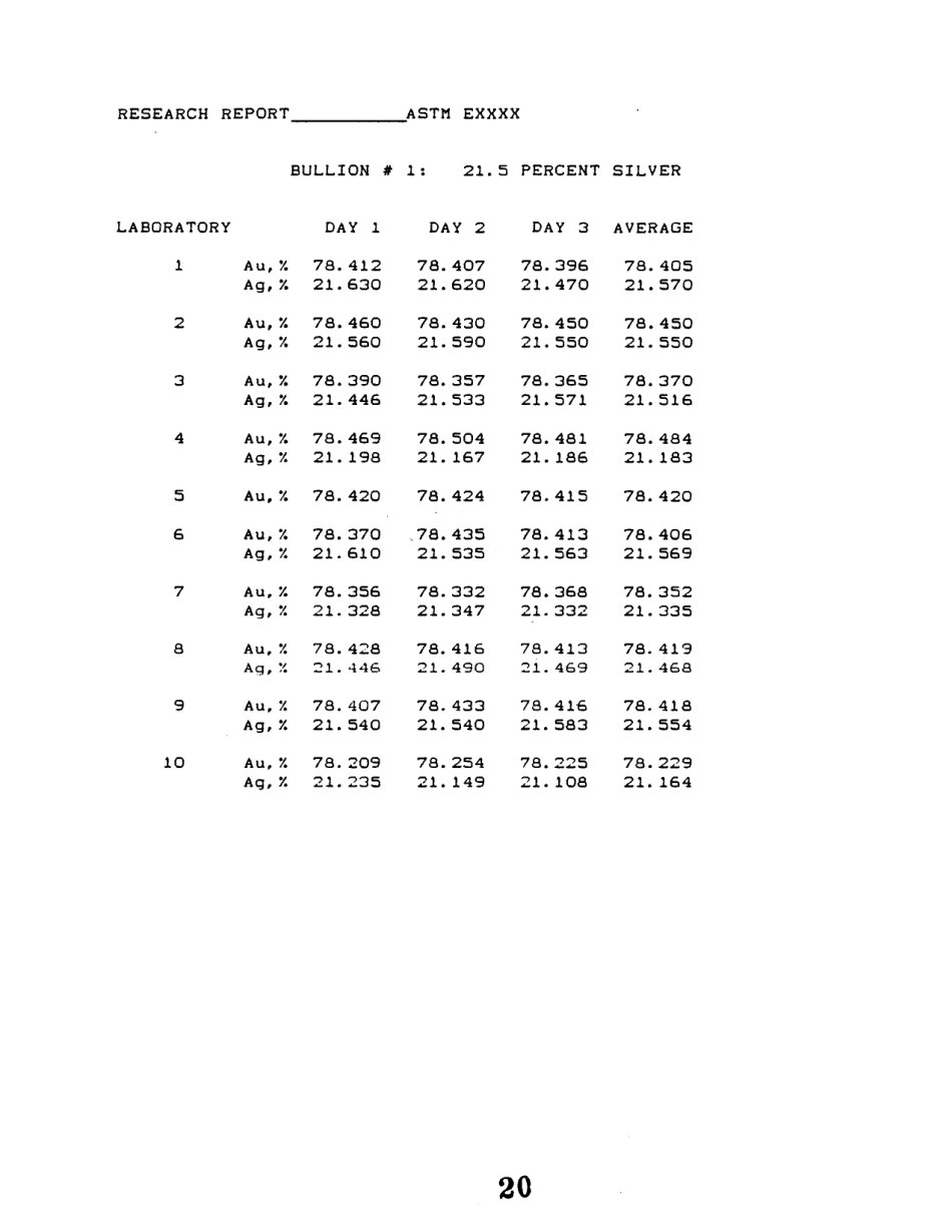 ASTM RR-E01-1010 1994.pdf_第2页