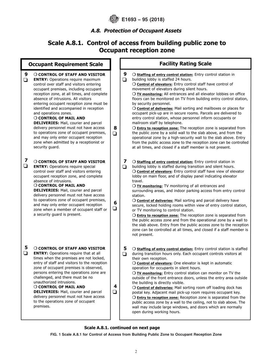 ASTM E1693 - 95 (2018).pdf_第2页