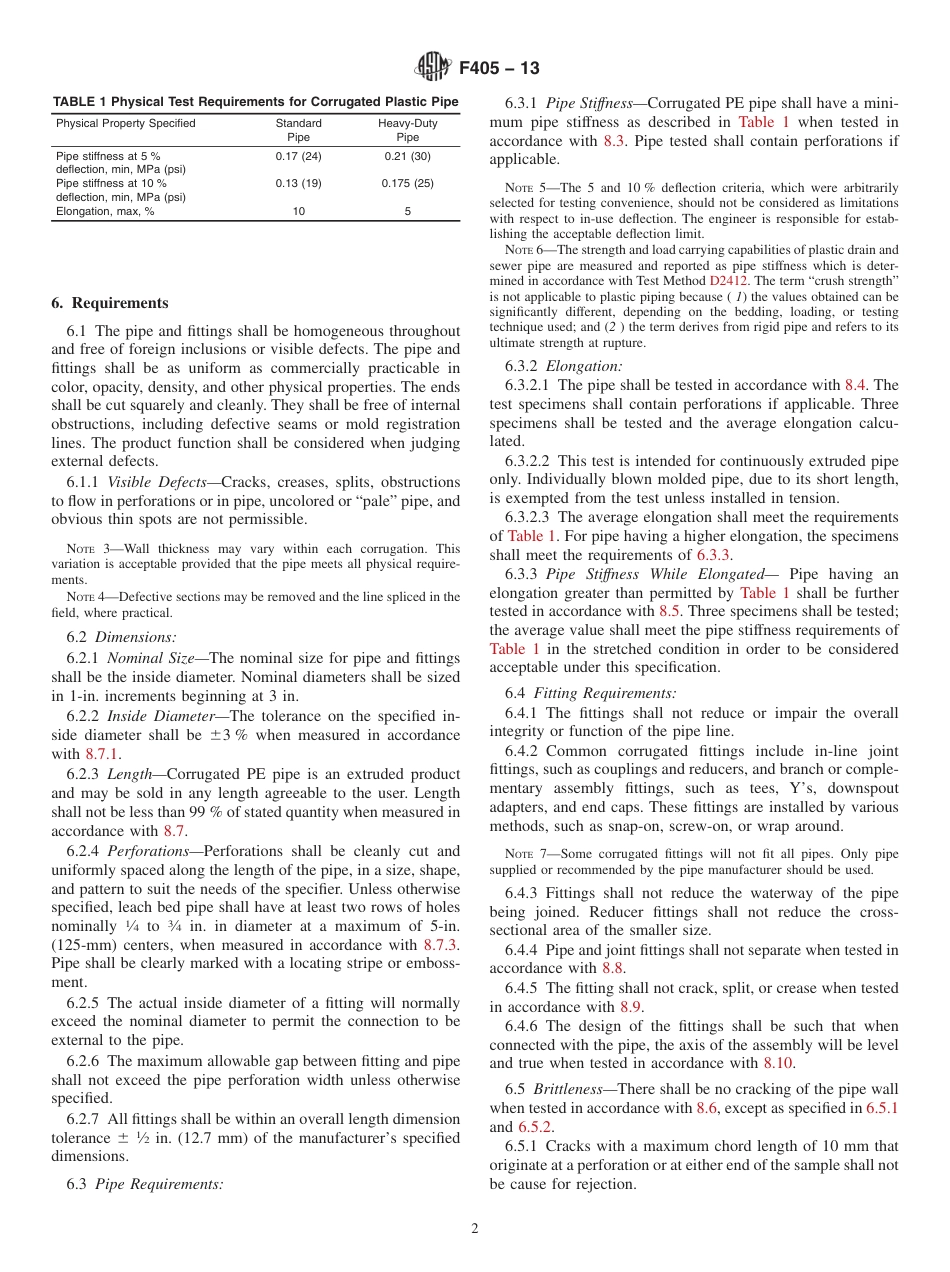 ASTM F405 - 13.pdf_第2页