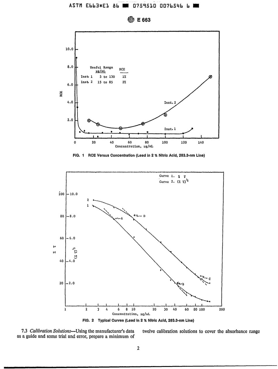 ASTM E663 - 86 (1991)e1 scan(1).pdf_第2页