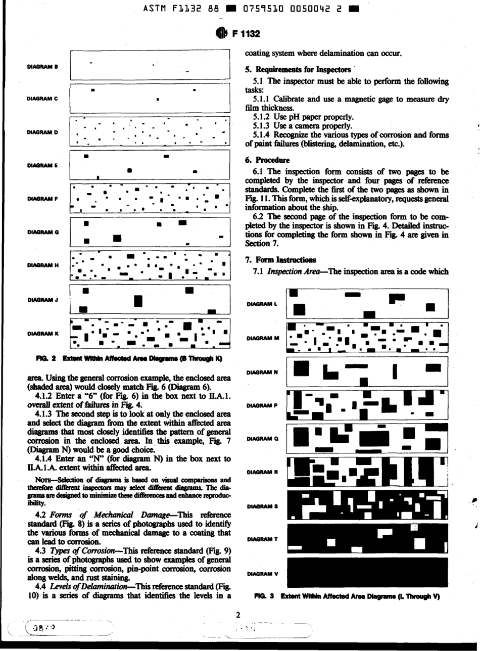 ASTM F1132 - 88 scan.pdf_第2页