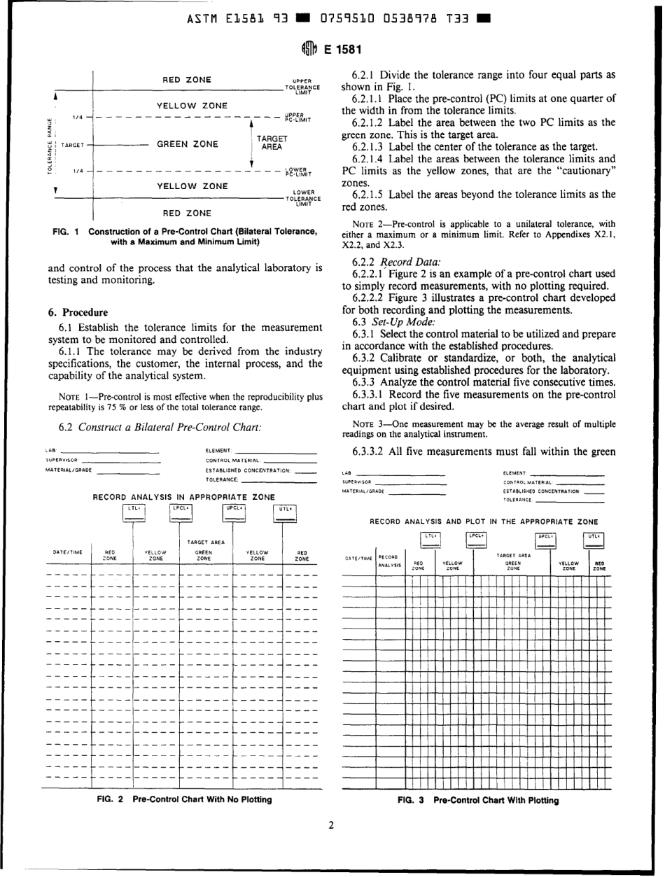 ASTM E1581 - 93 scan.pdf_第2页