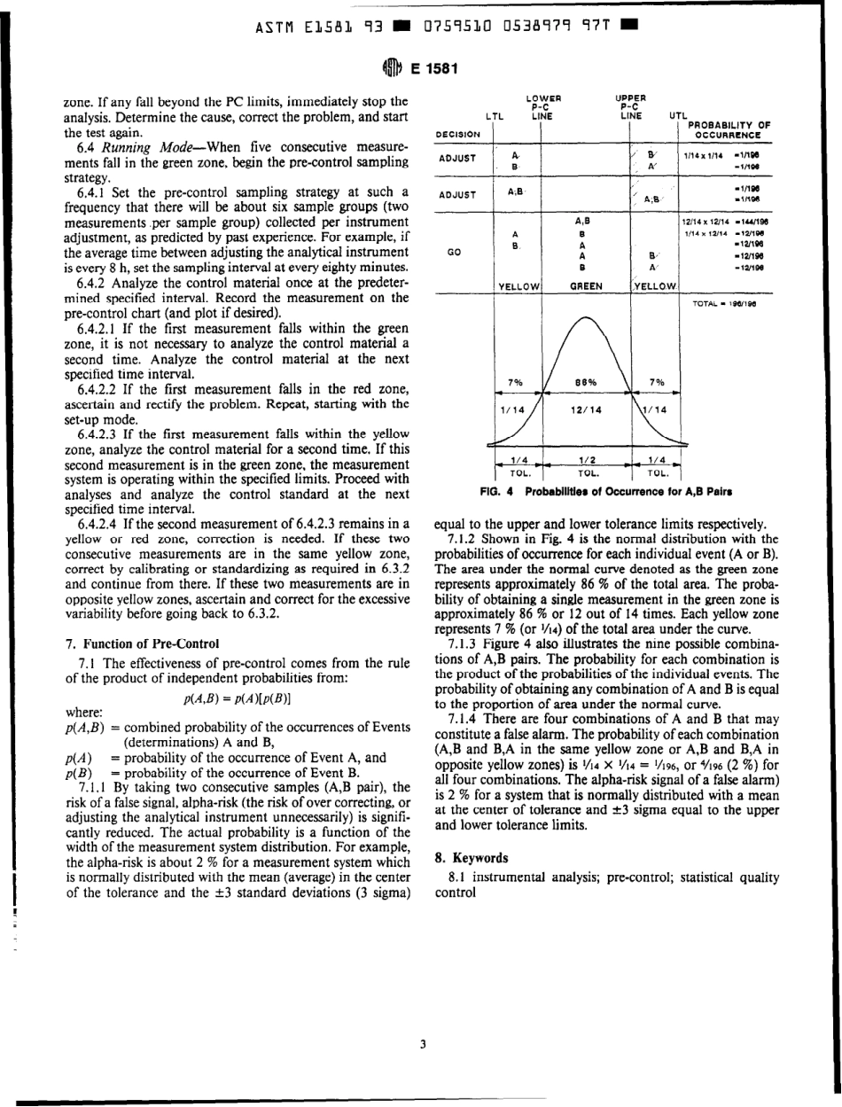 ASTM E1581 - 93 scan.pdf_第3页