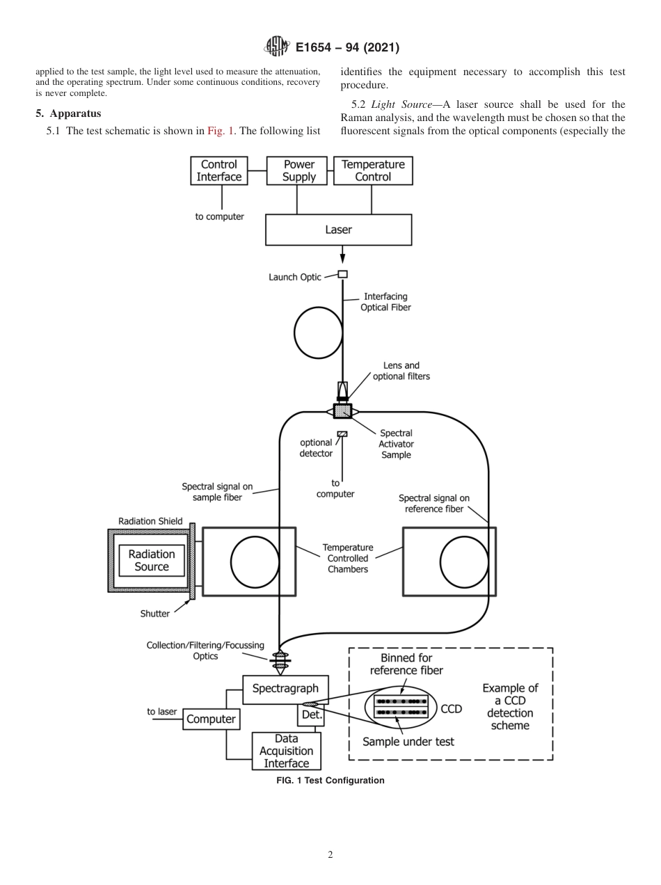 ASTM E1654 - 94 (2021).pdf_第2页
