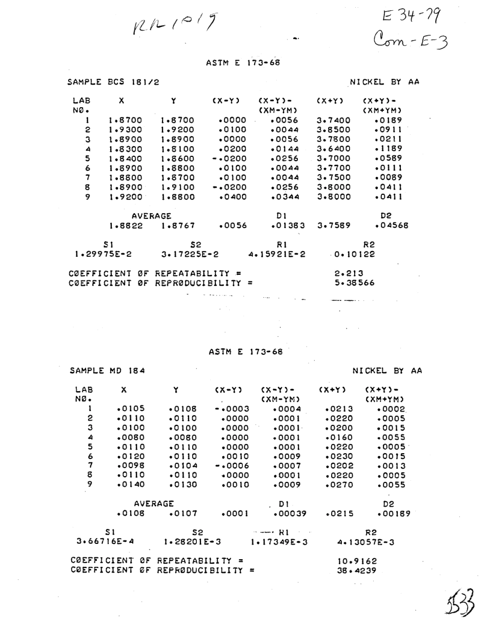 ASTM RR-E01-1078 1982.pdf_第2页