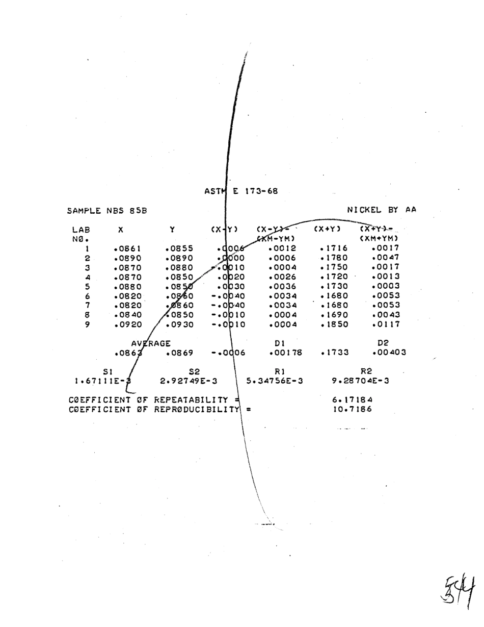 ASTM RR-E01-1078 1982.pdf_第3页