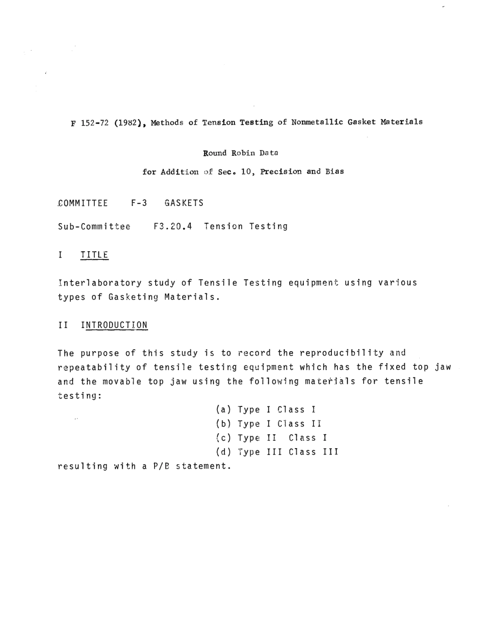 ASTM RR-F03-1010 1986.pdf_第3页