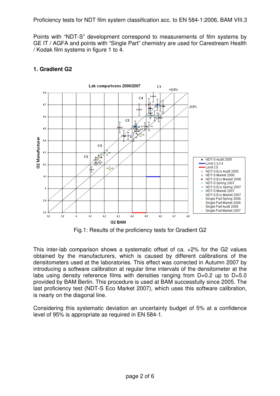 ASTM RR-E07-1007 2013.pdf_第3页