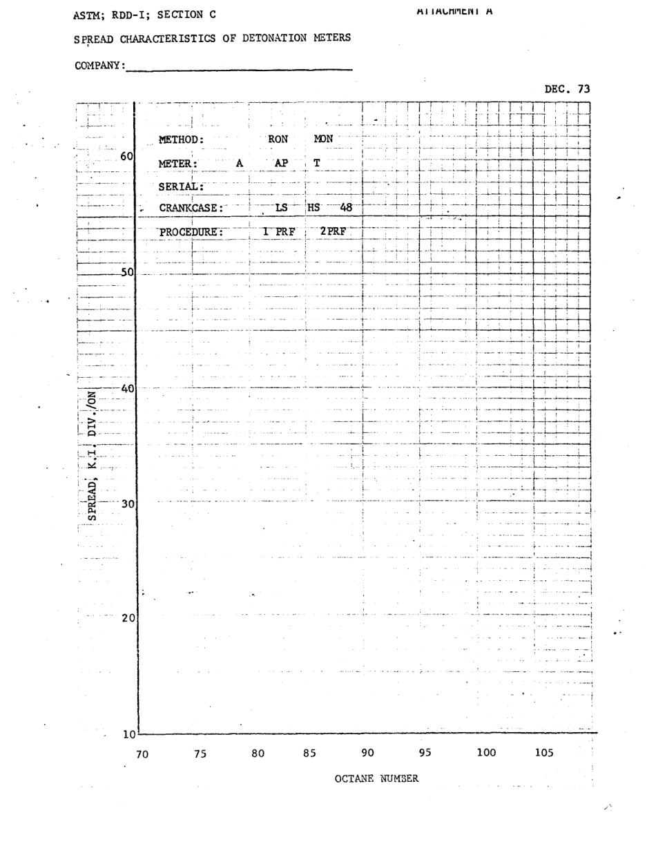 ASTM RR-D02-1027 1977.pdf_第2页