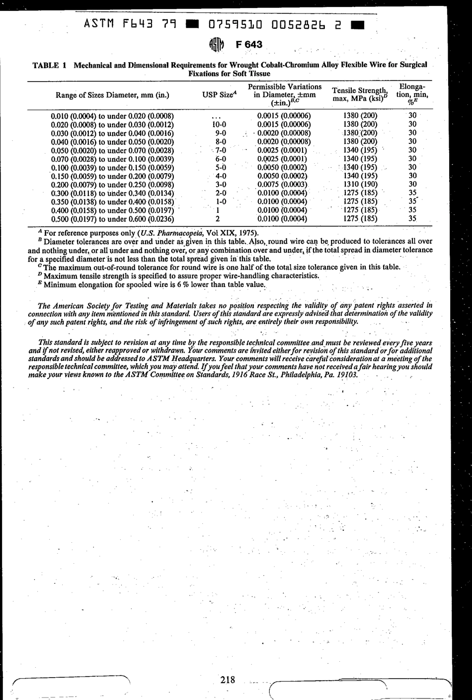 ASTM F643 - 79 (1984) scan.pdf_第2页